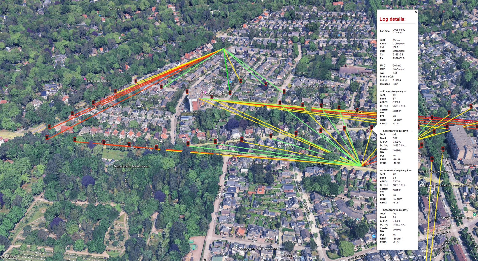 A route log in Google Earth