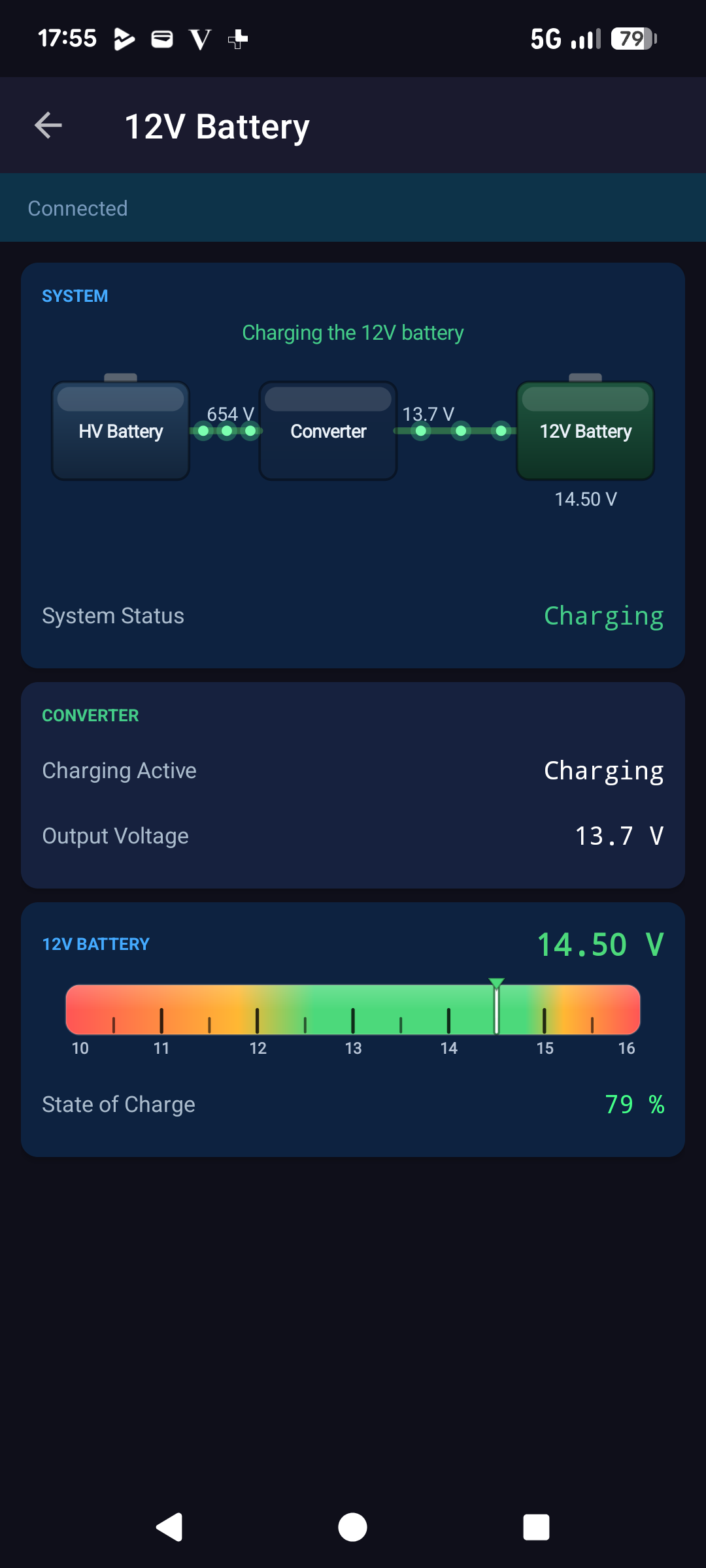 12V Battery screen
