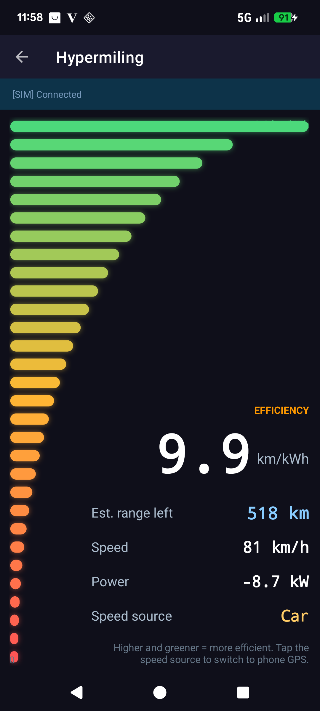 Hypermiling screen
