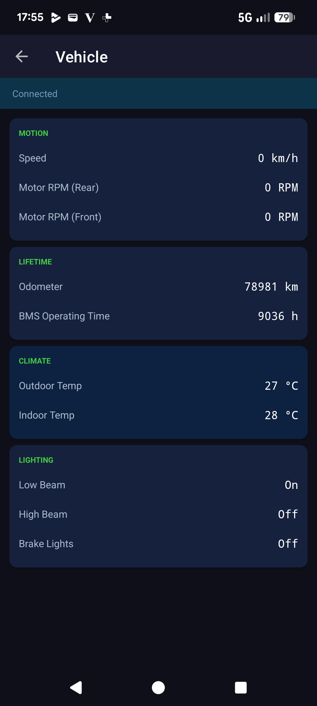 Vehicle details screen
