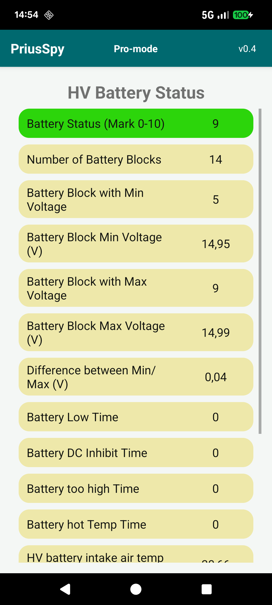 PriusSpy — HV battery status
