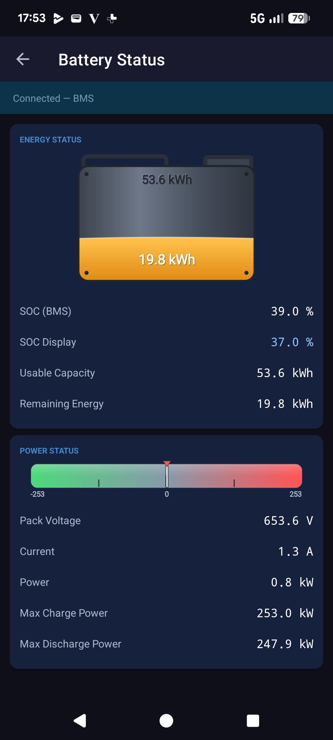 IONIQ 5 — battery status
